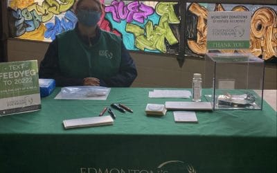 Food Bank Donation Destination